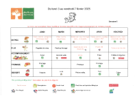 Menu du 3 au 7 Février 2025