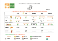 Menu du 1 au 5 Septembre 2025
