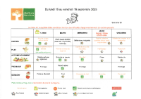 Menu du 15 au 19 Septembre 2025