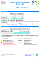 2025-08-12_FEINS_Bulletin sanitaire