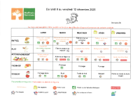 Menu du 8 au 12 Décembre 2025