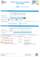 ARS Classement eaux de baignade 2025